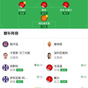 图卢兹2-2摩纳哥，特泽破门，埃默松救主